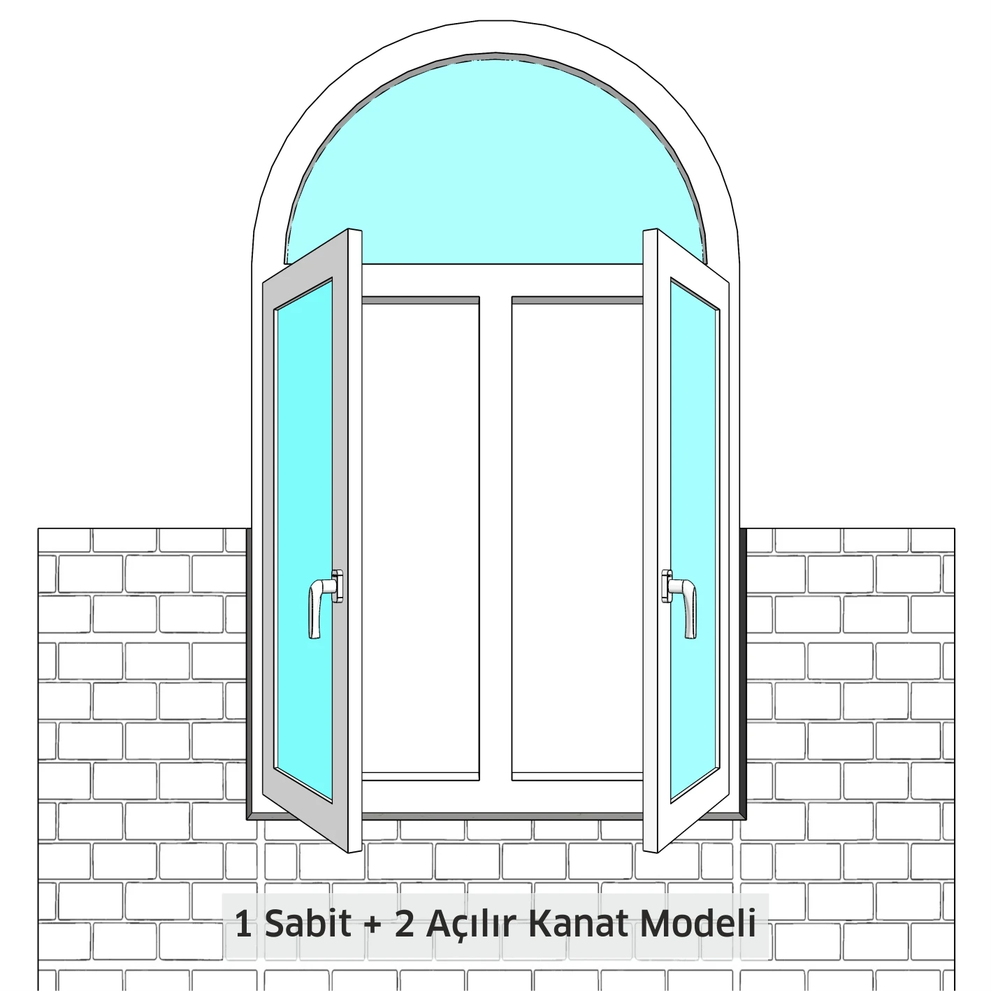 Kemerli (Kavisli) Modeller