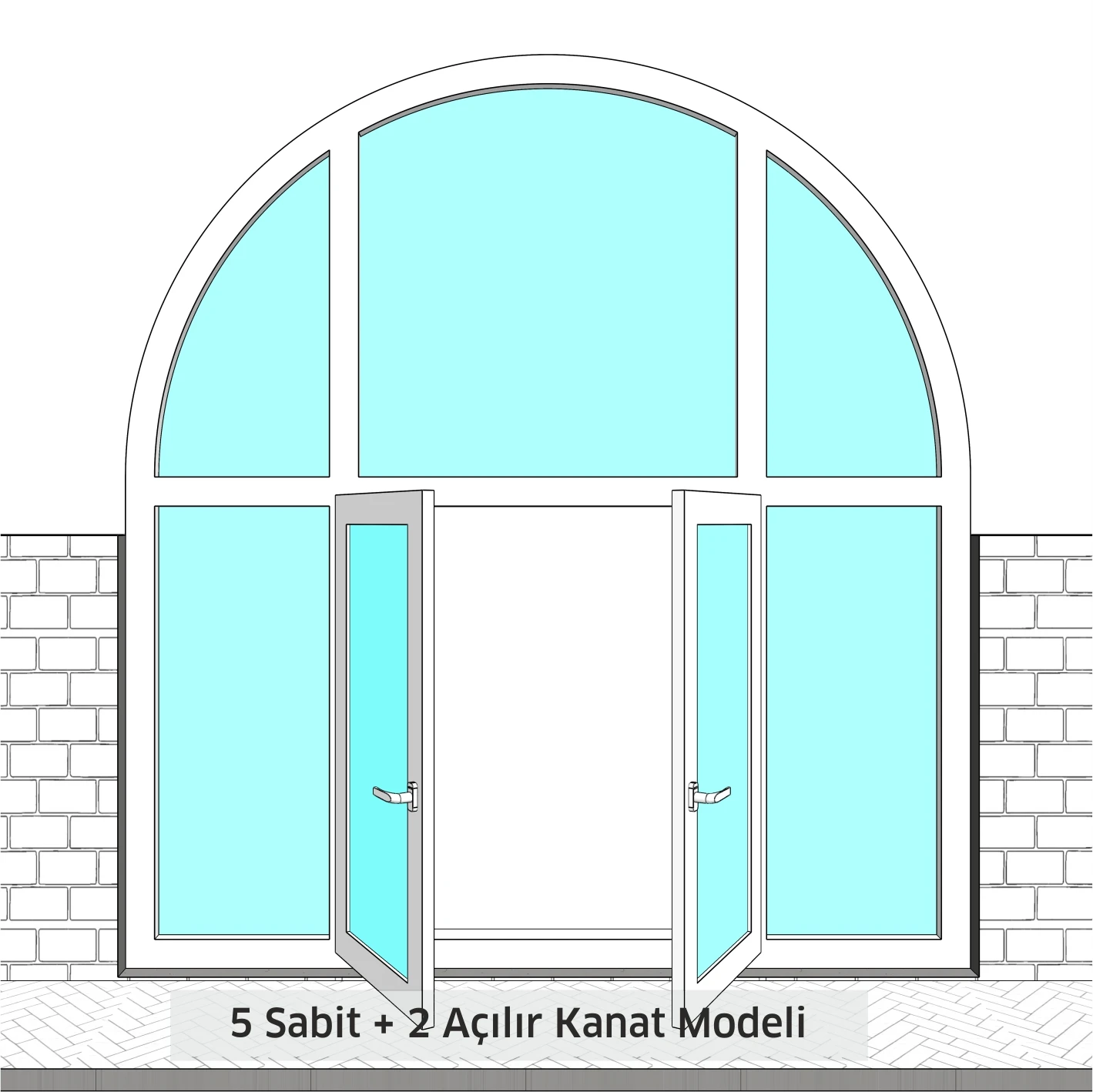 Kemerli (Kavisli) Modeller