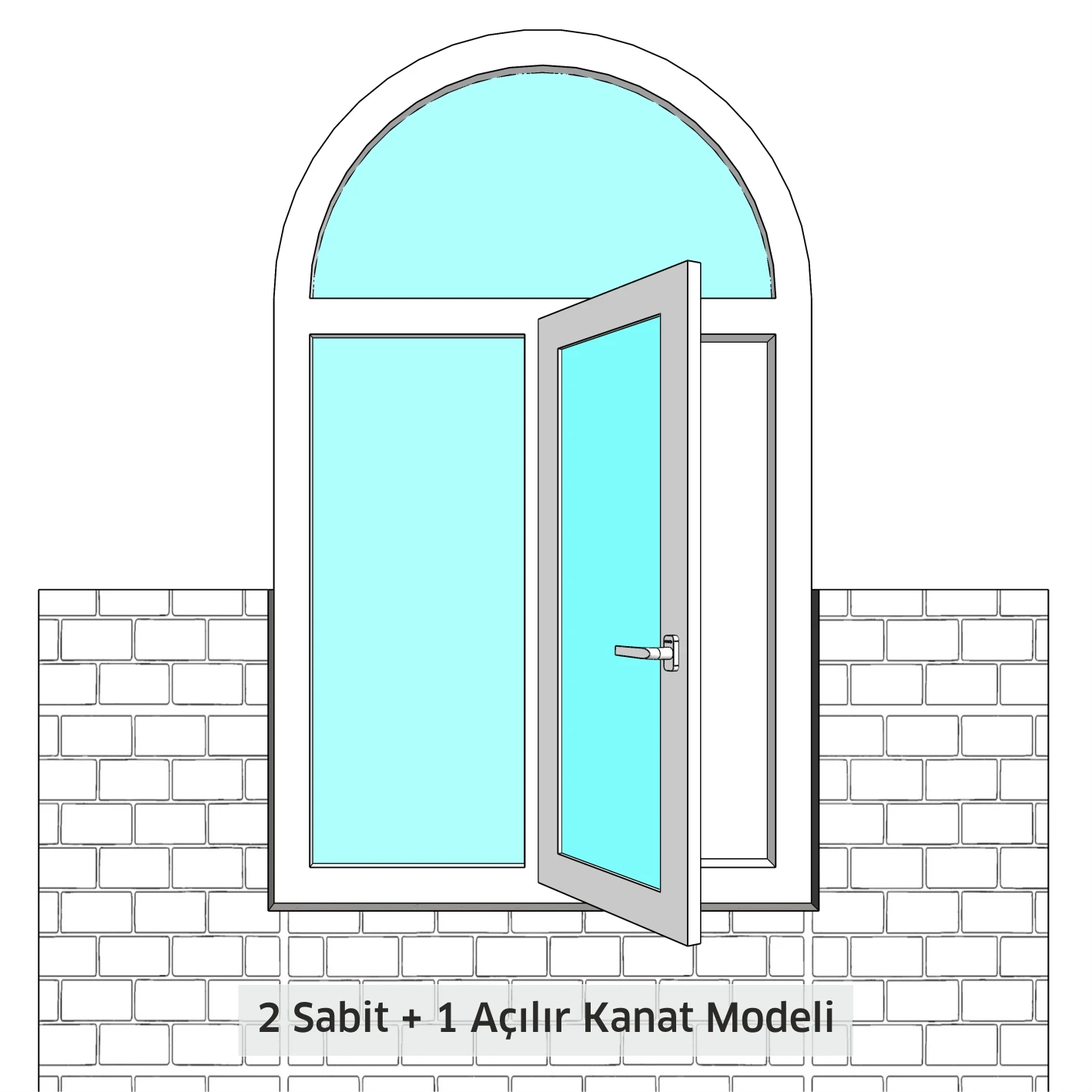 Kemerli (Kavisli) Modeller
