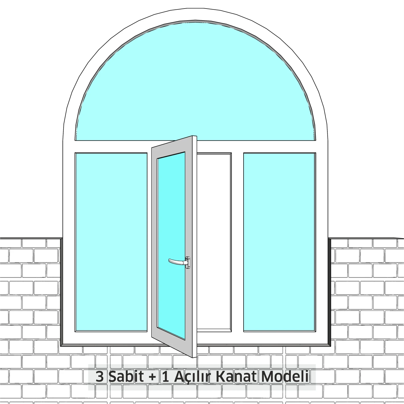 Kemerli (Kavisli) Modeller