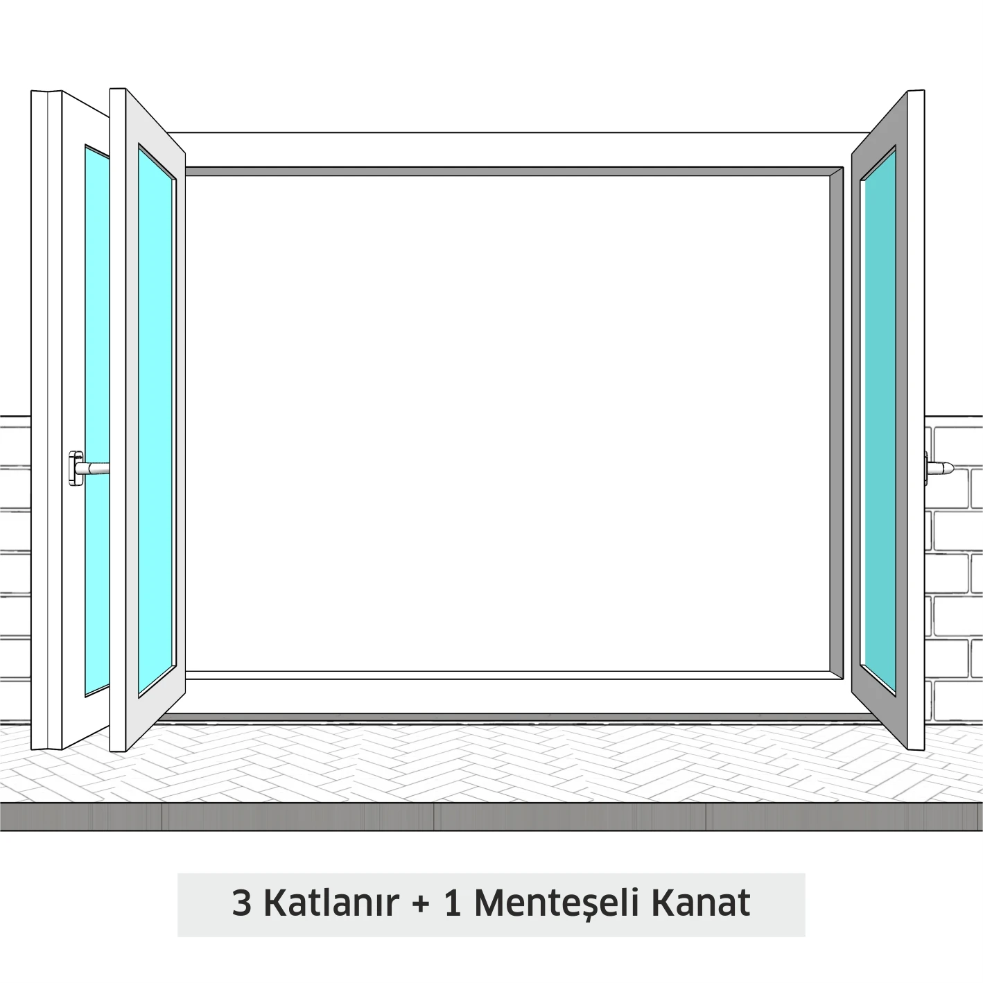 M Katlanır Modeller