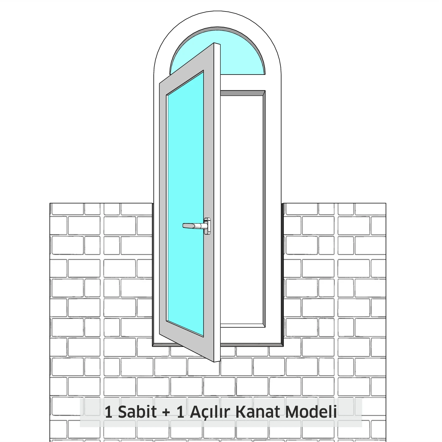 Kemerli (Kavisli) Modeller