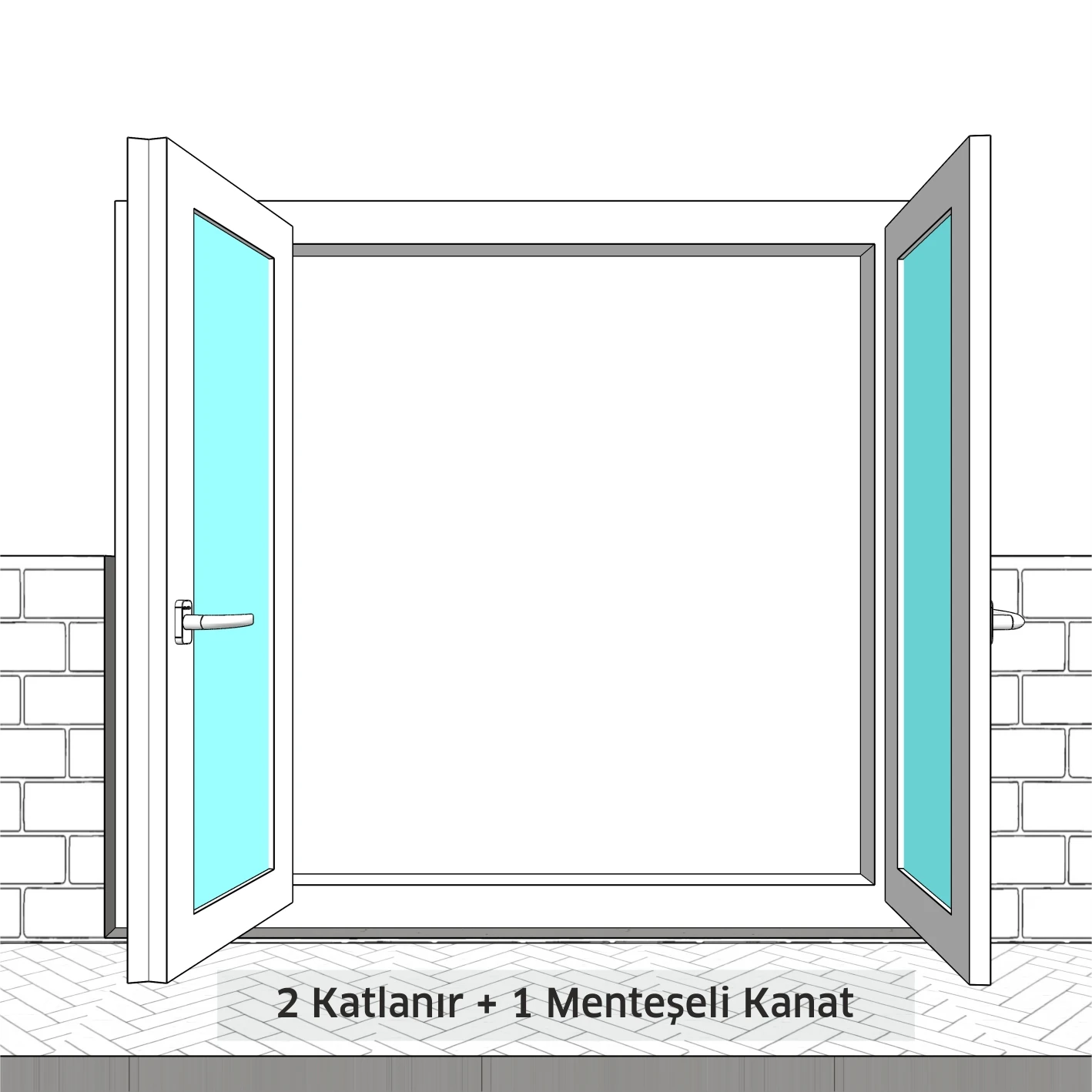 M Katlanır Modeller