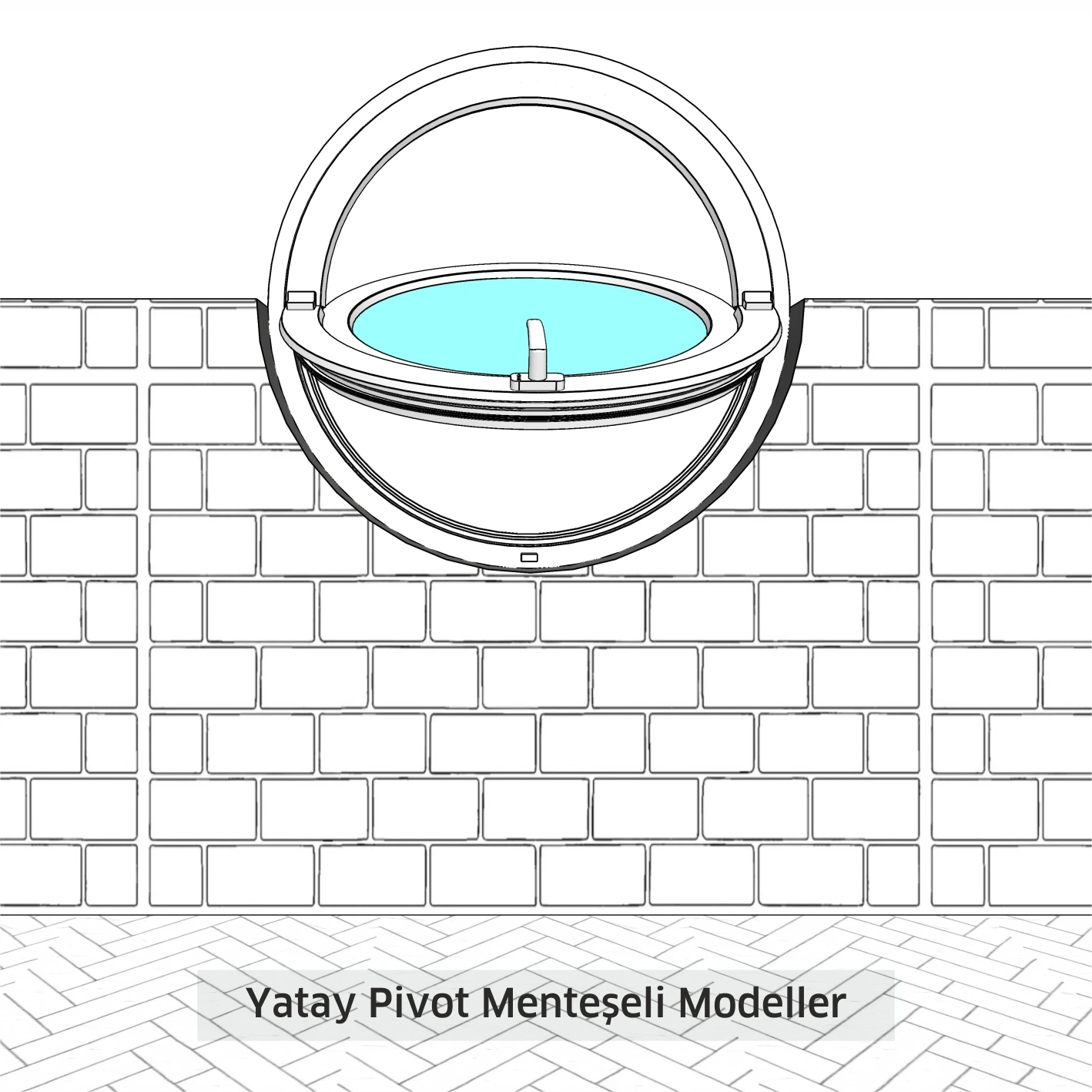 Yuvarlak (Pivot) Açılır Pencereler